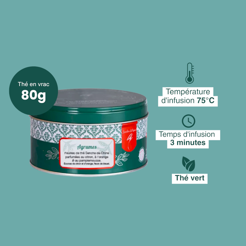 Thé vert agrumes