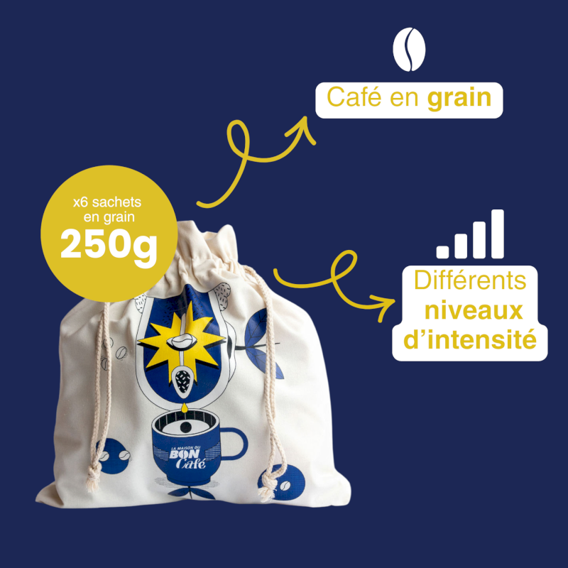 Coffret Autour du monde