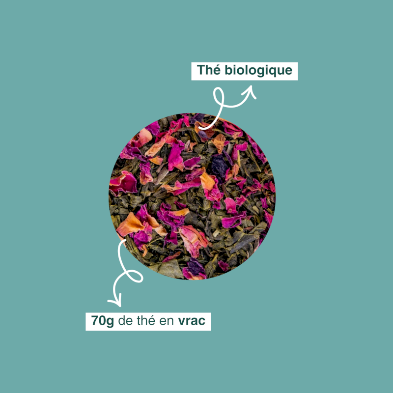 Thé vert Grenadine