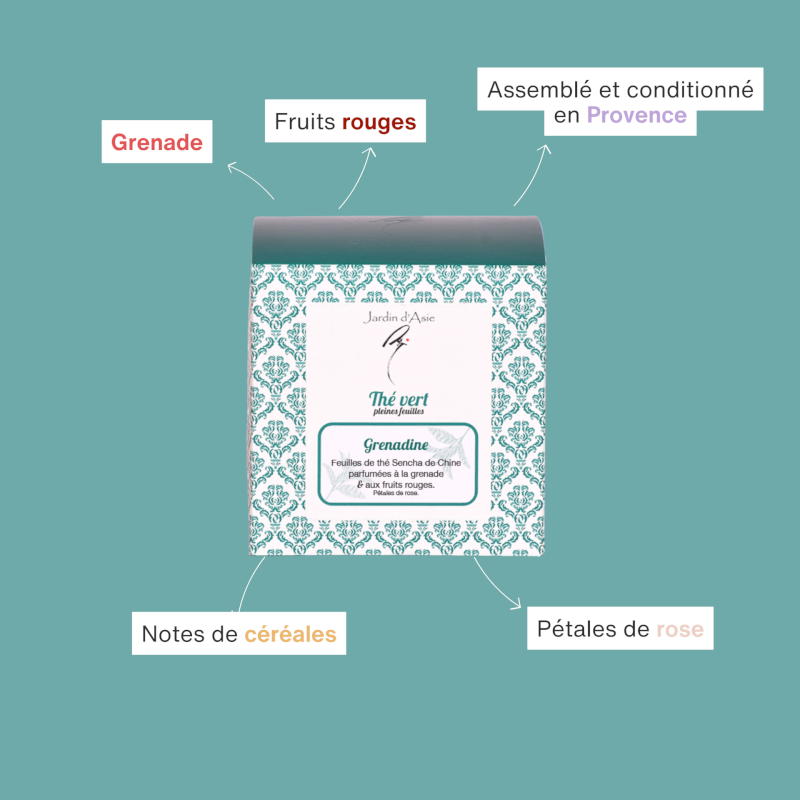 Thé vert Grenadine