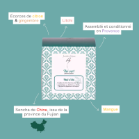 Thé vert nuit d'été