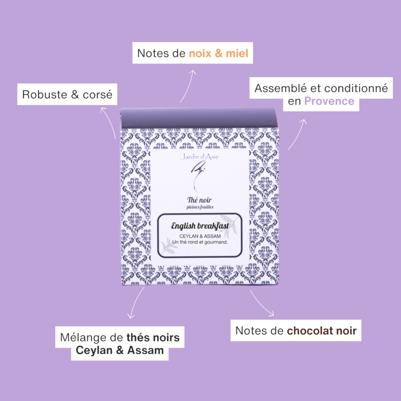 Thé noir English Breakfast