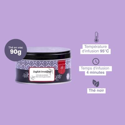 Thé noir English Breakfast