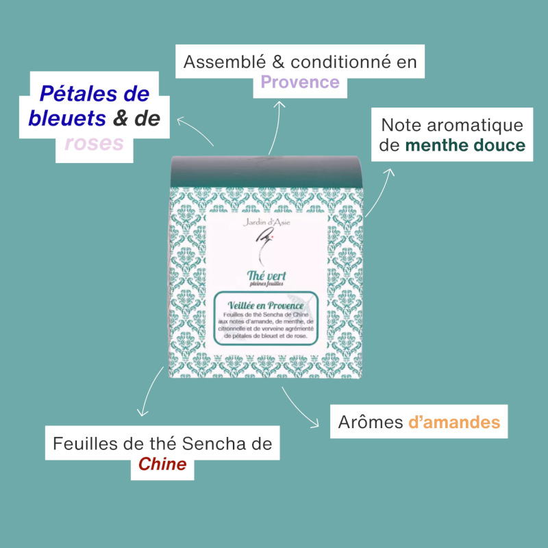 Thé vert veillée en Provence
