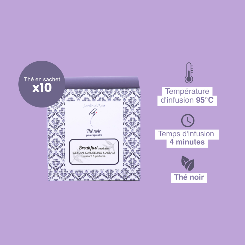 Thé noir Breakfast supérieur
