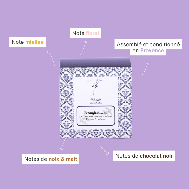 Thé noir Breakfast supérieur