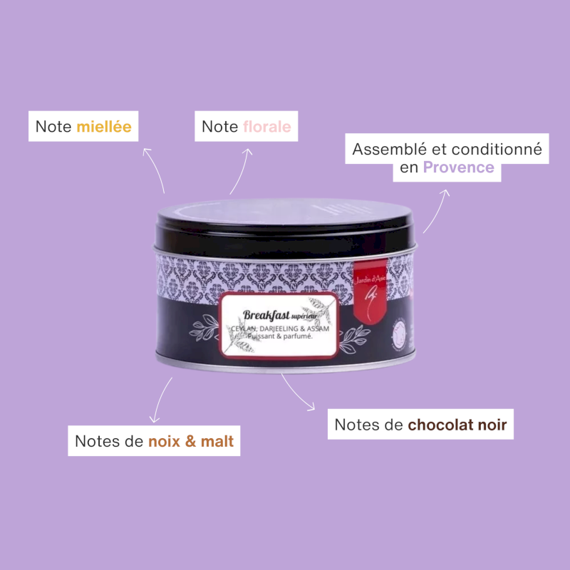 Thé noir Breakfast supérieur