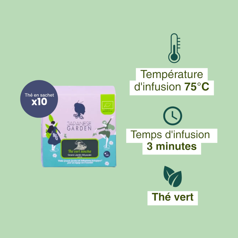 Thé vert sencha du Japon bio
