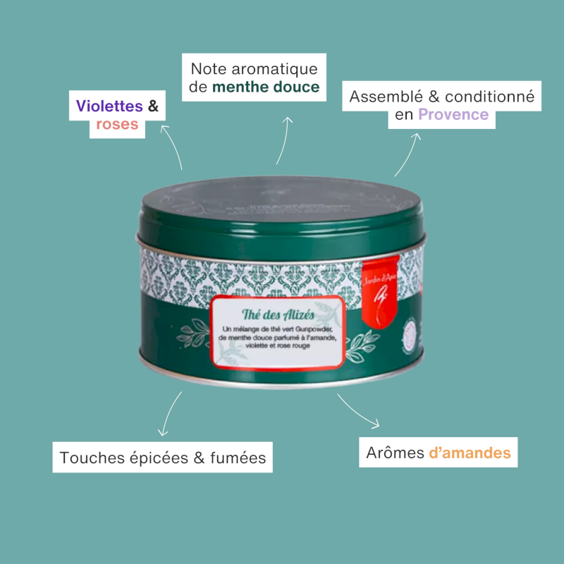 Thé vert des Alizés