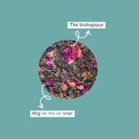 Thé vert des Alizés