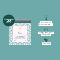 Thé vert des Alizés