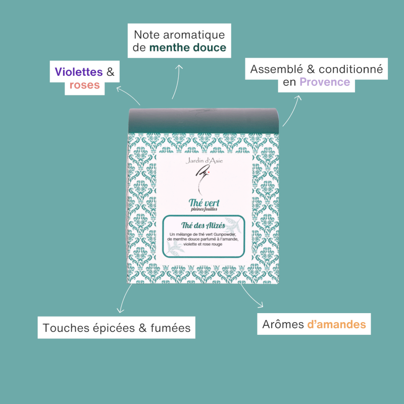 Thé vert des Alizés