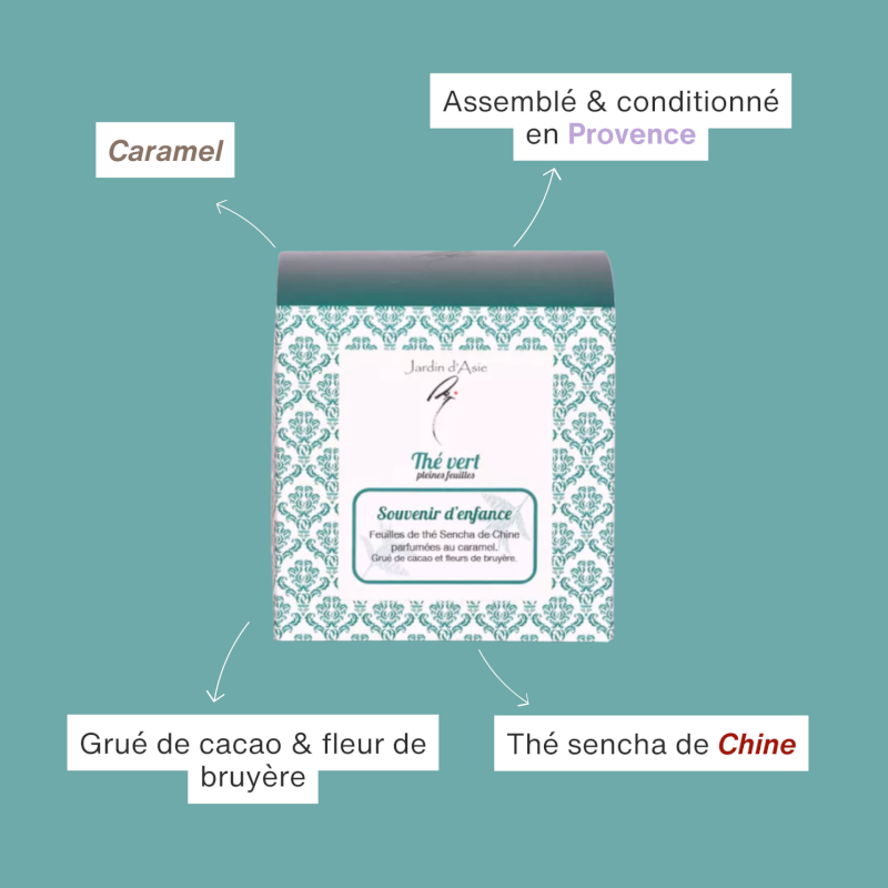 Thé vert souvenir d'enfance