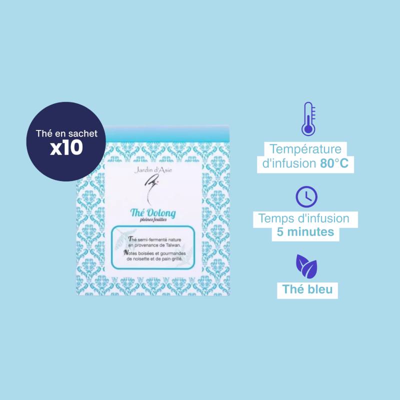 Thé Oolong