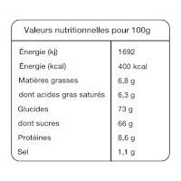 Cappuccino au caramel