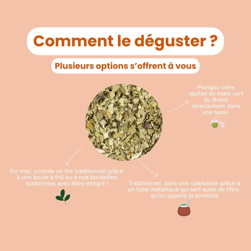 Maté vert du Brésil