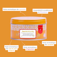 Thé impérial de la Reine