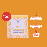 Thé impérial de la Reine