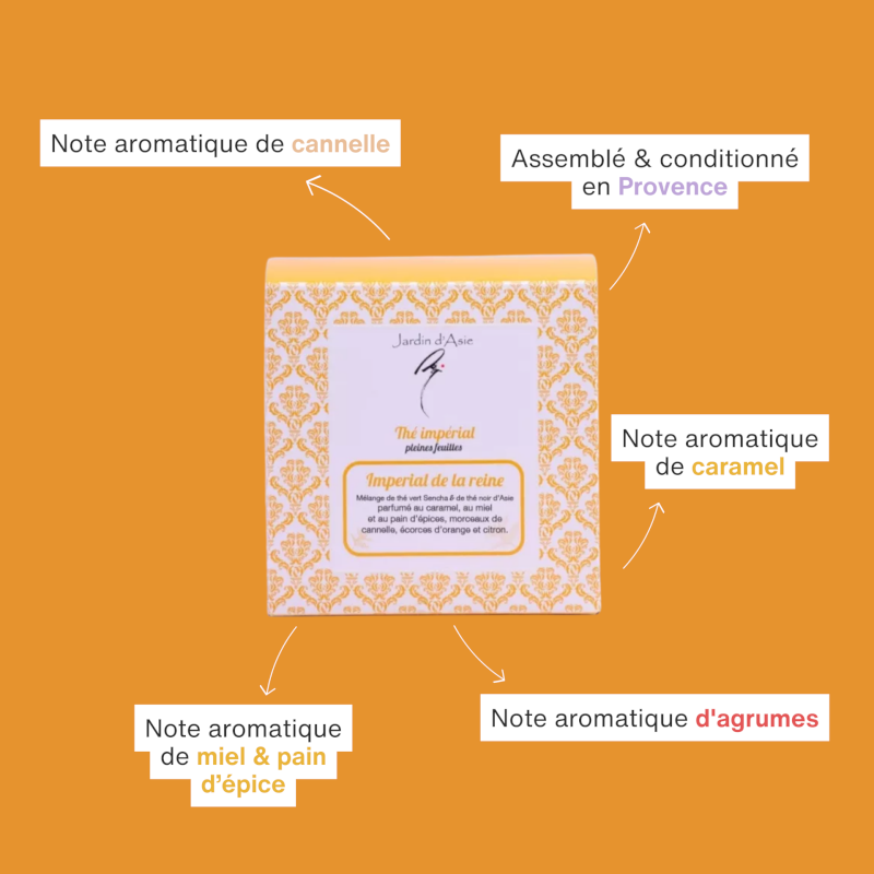 Thé impérial de la Reine