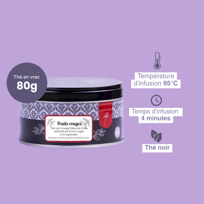 Thé noir fruits rouges