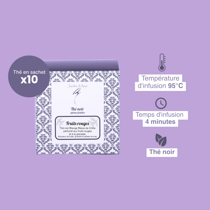 Thé noir fruits rouges