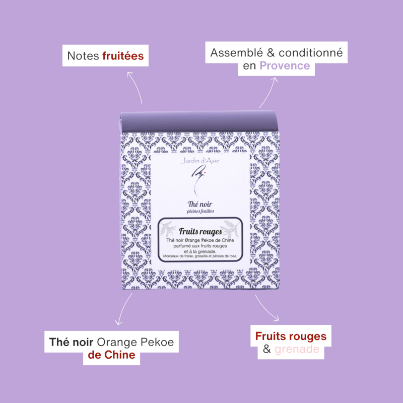 Thé noir fruits rouges