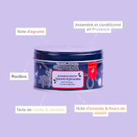 Dansons la farandole