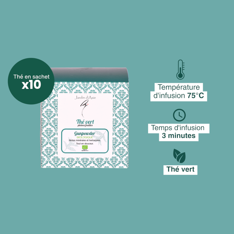 Thé vert bio Gunpowder