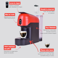 Machine à café Java POD