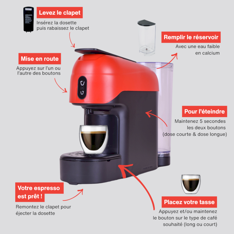 Machine à café Java POD