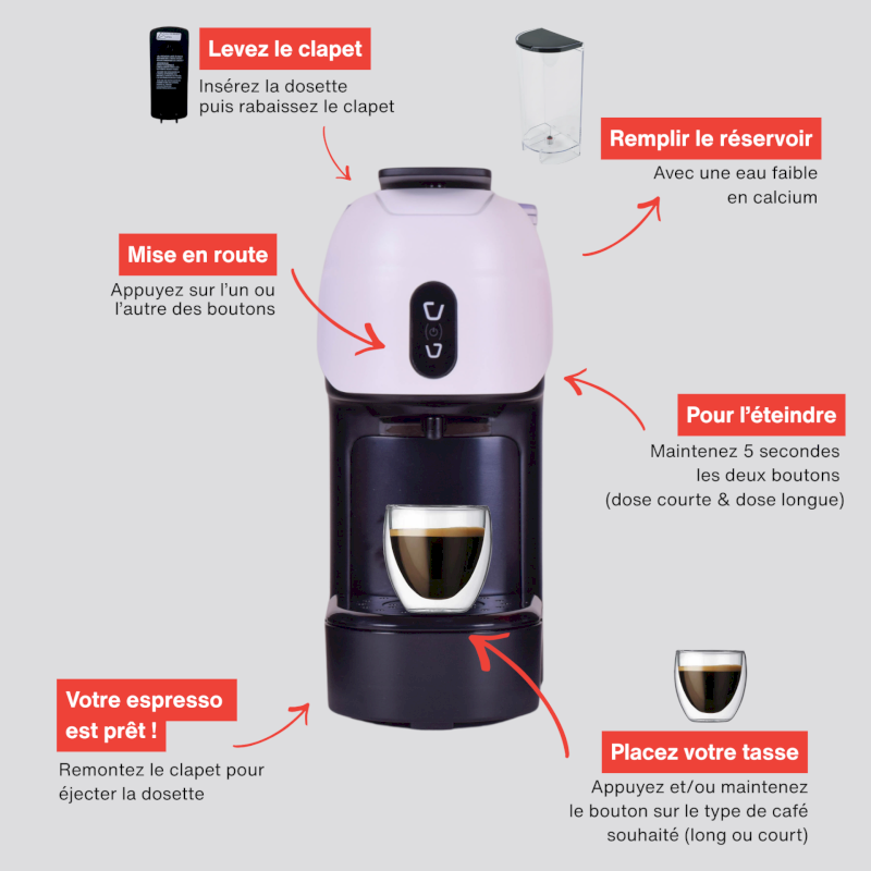 Machine à café Java POD