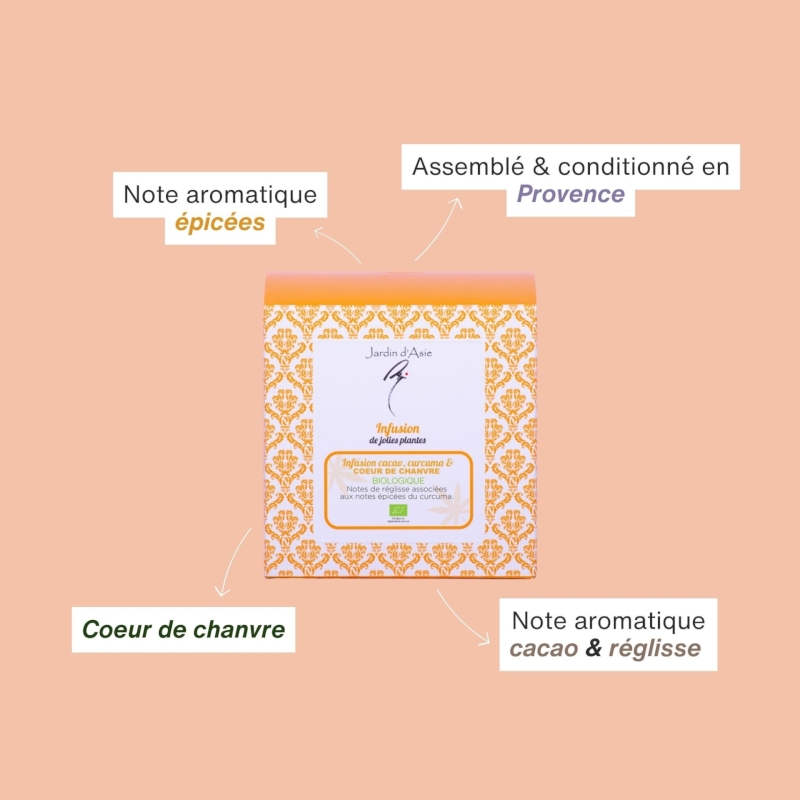 Infusion cacao, curcuma & Cœur de chanvre