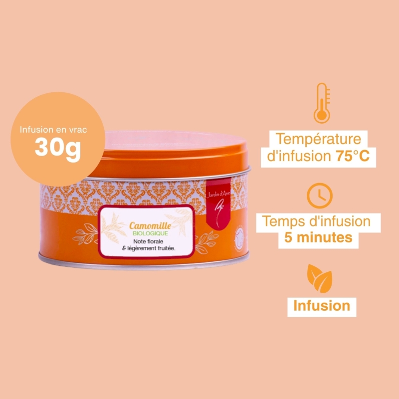 Infusion Camomille