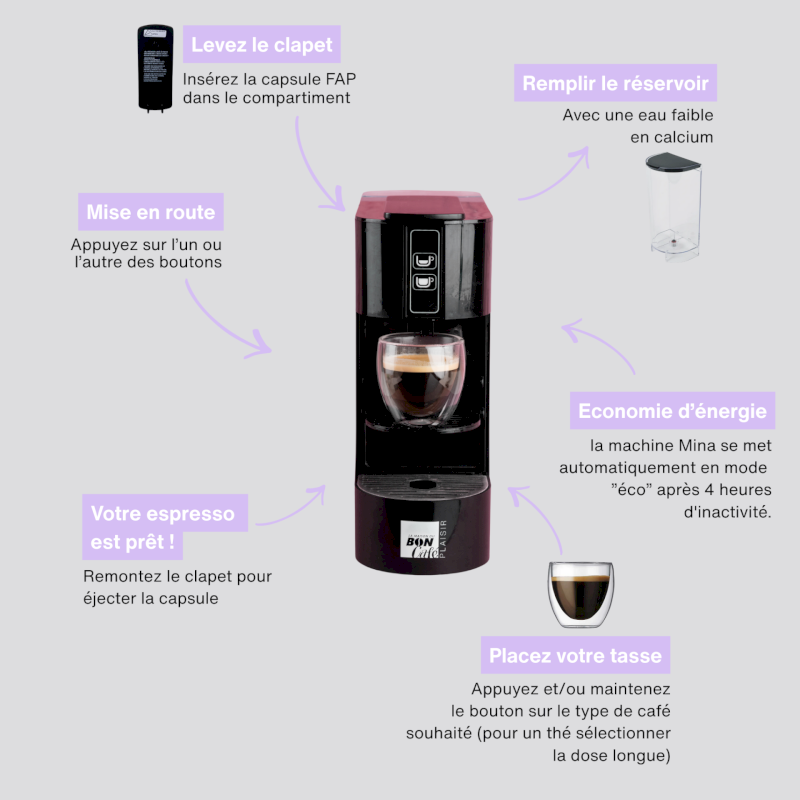 Machine à café Mina