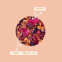 Infusion Cocktail Fruité