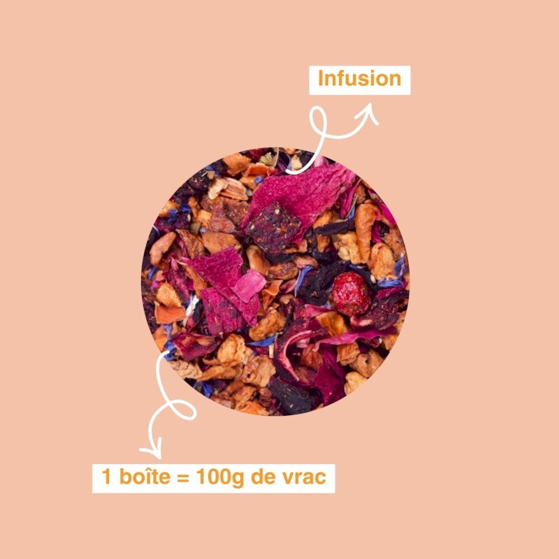 Infusion Cocktail Fruité