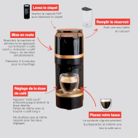 Machine Alpio capsules