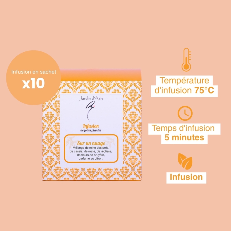 Infusion Sur un nuage