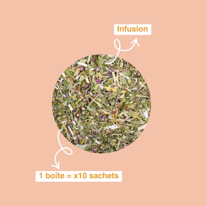 Infusion Sur un nuage