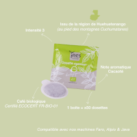 Café bio du Guatemala