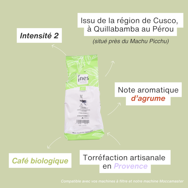 Café bio du Pérou