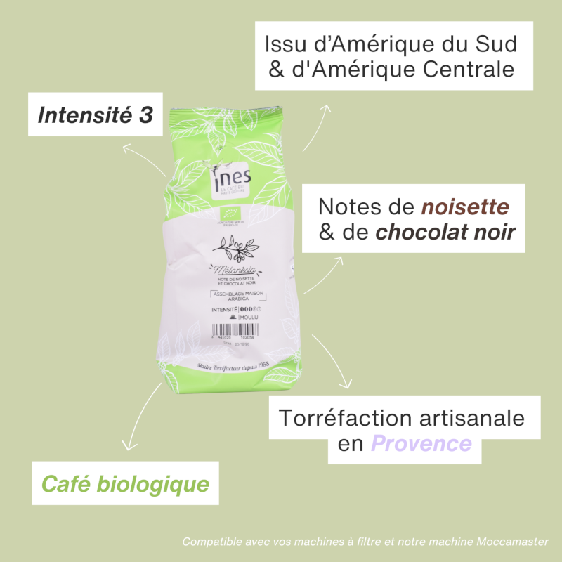 Café bio Mélanésia